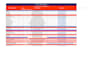 do website SEO audit for your website